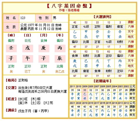 算八字 免費|八字命盤排盤